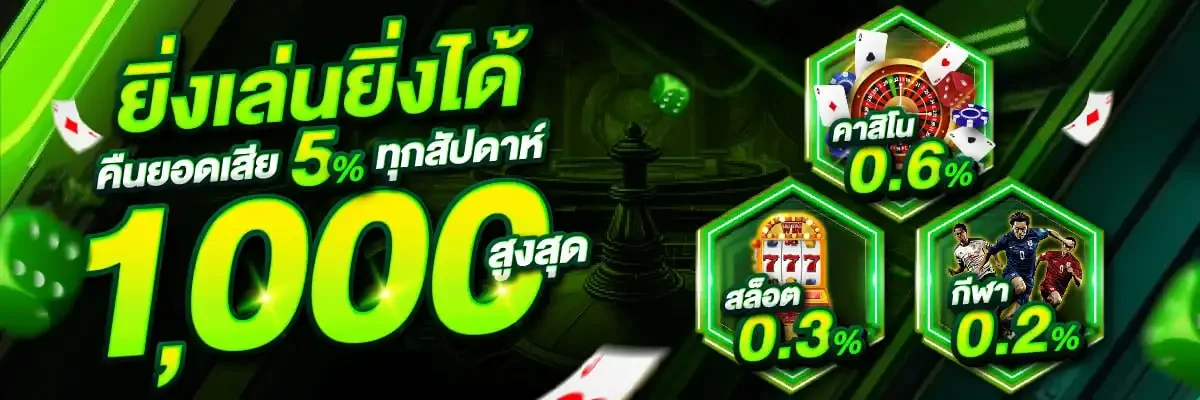หน้าเว็บ BESTWIN123 สมัครง่ายฝากถอนออโต้ไม่มีขั้นต่ำ